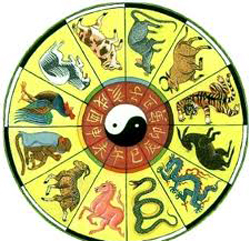 Tý Sửu Dần Mão